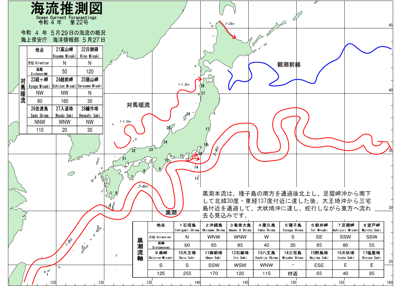 海流推測図