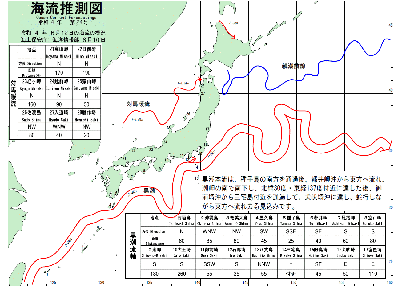 海流推測図