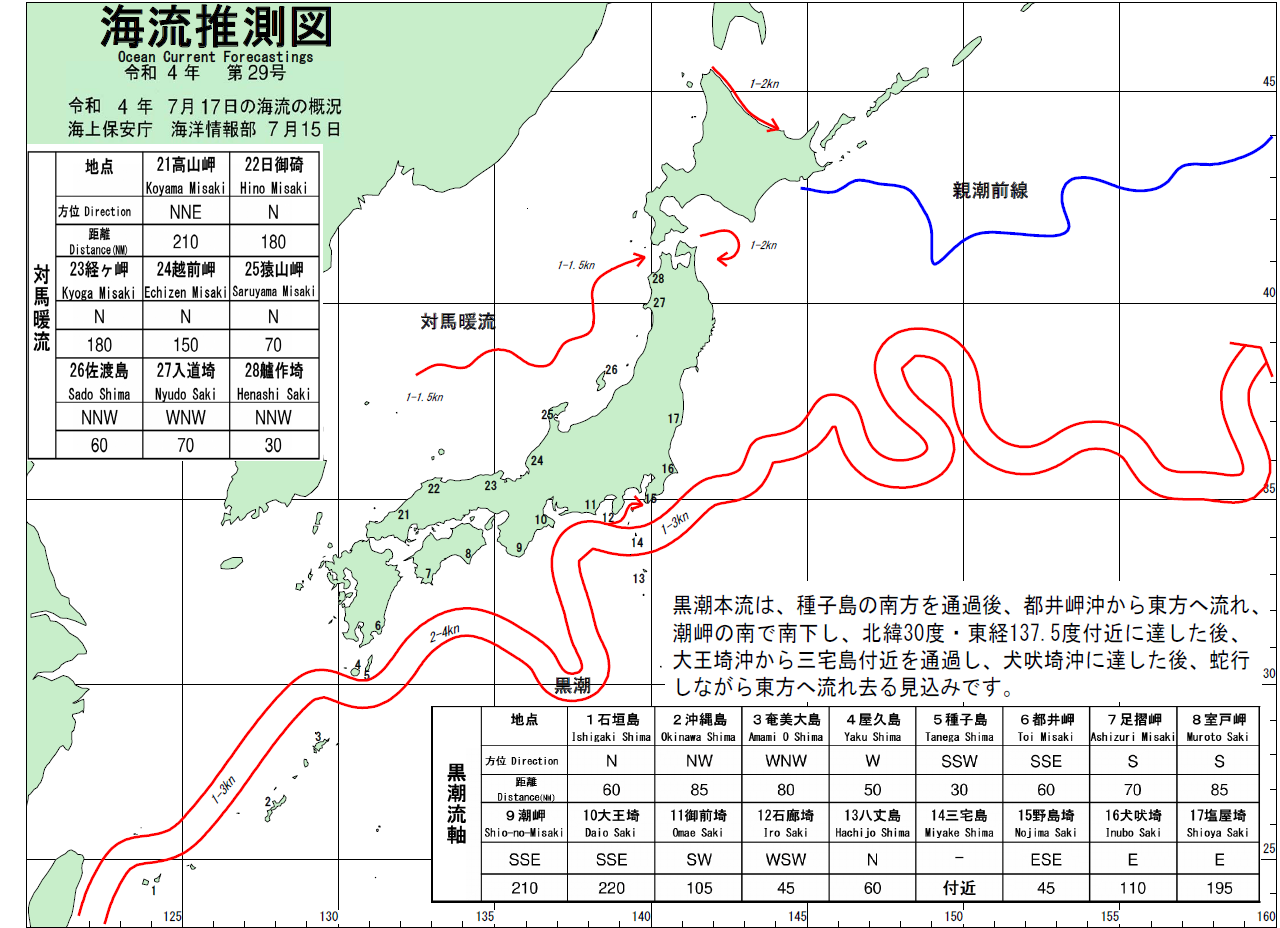 海流推測図