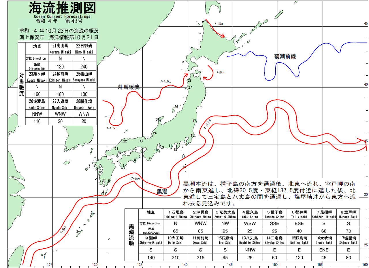 海流推測図