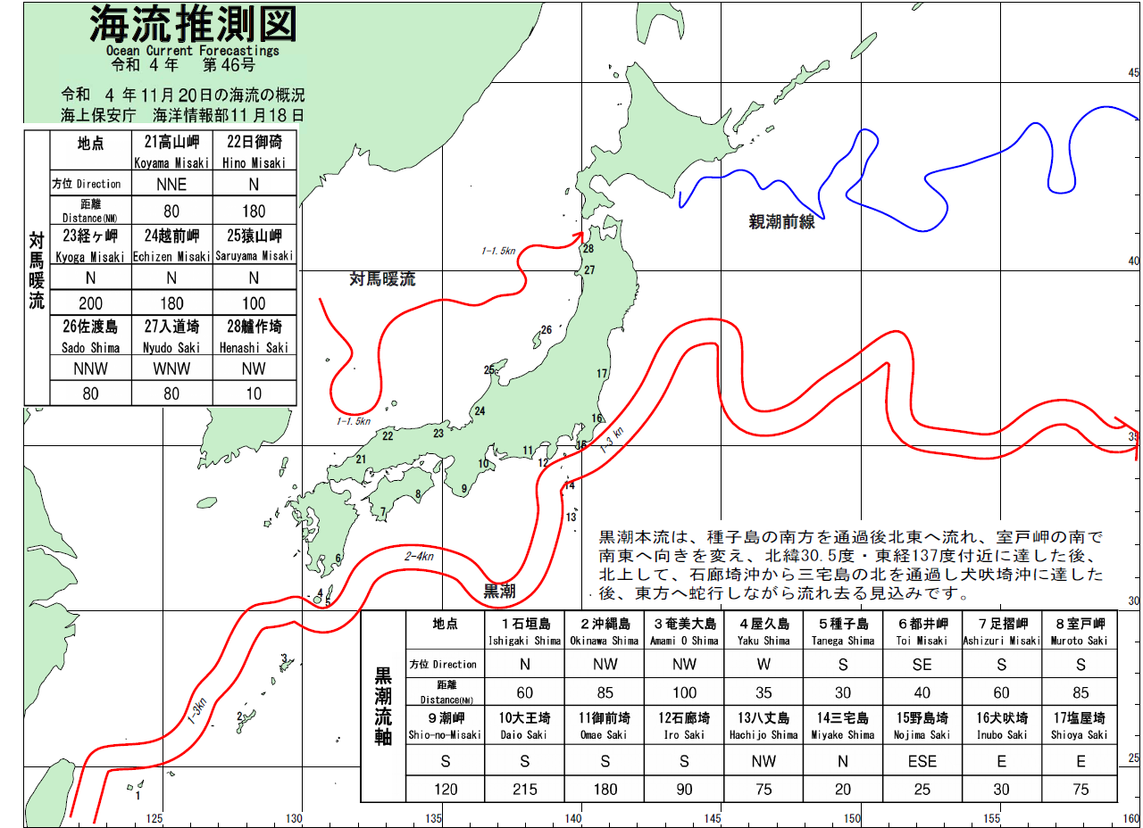 海流推測図