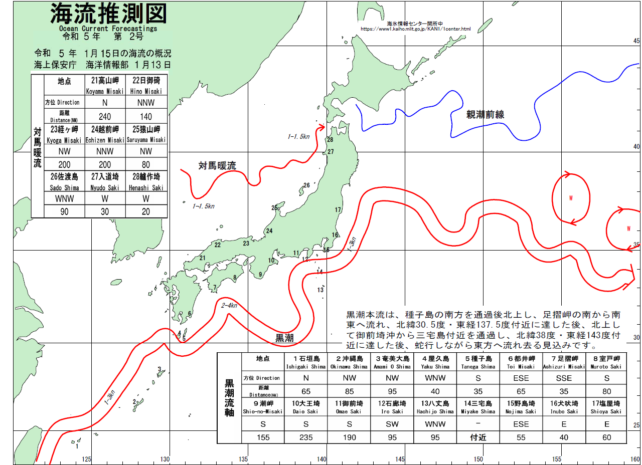 海流推測図