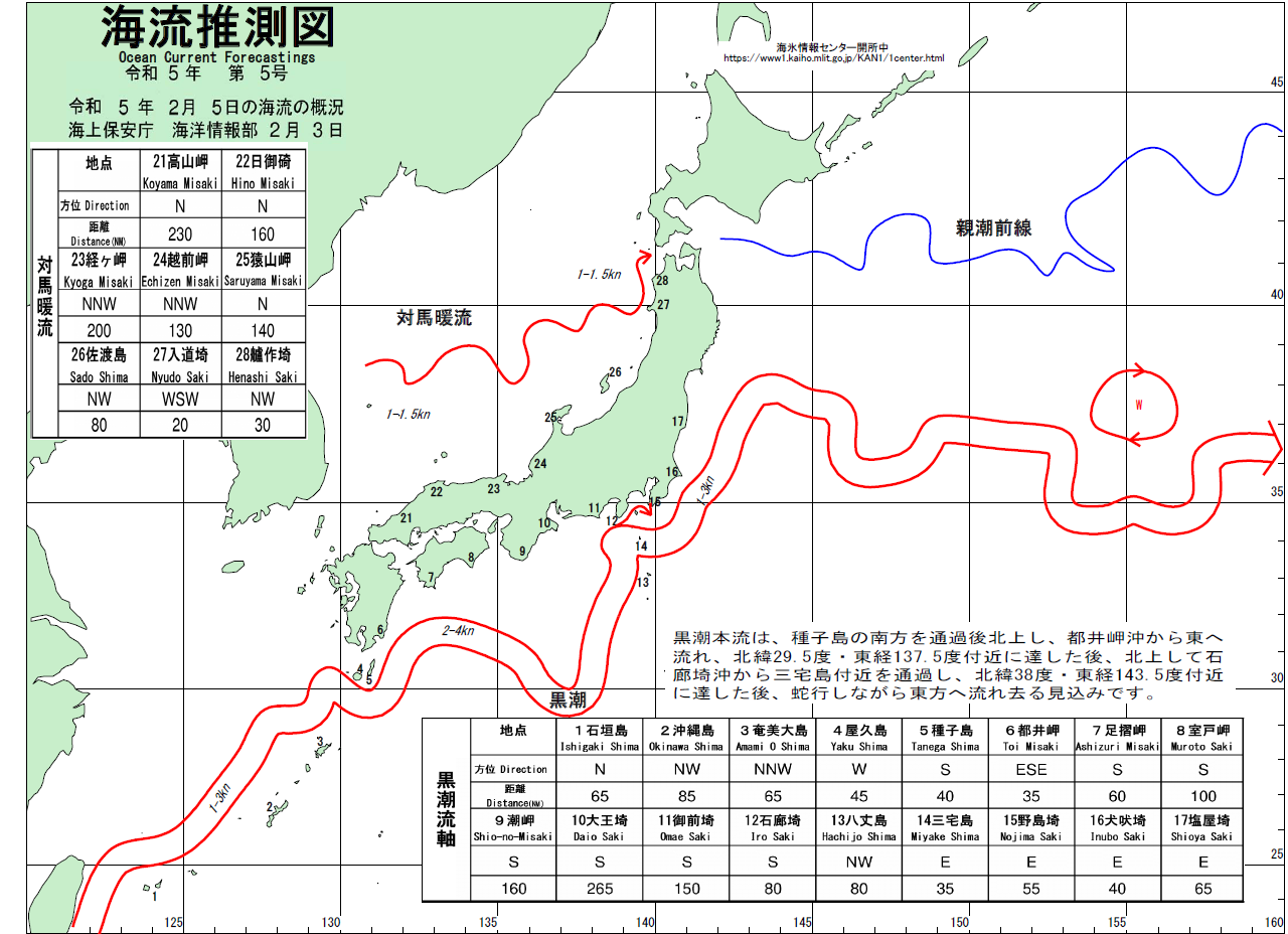 海流推測図