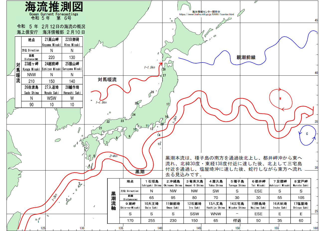 海流推測図