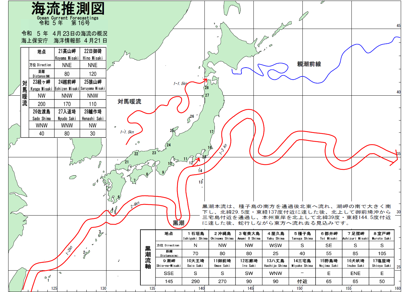 海流推測図