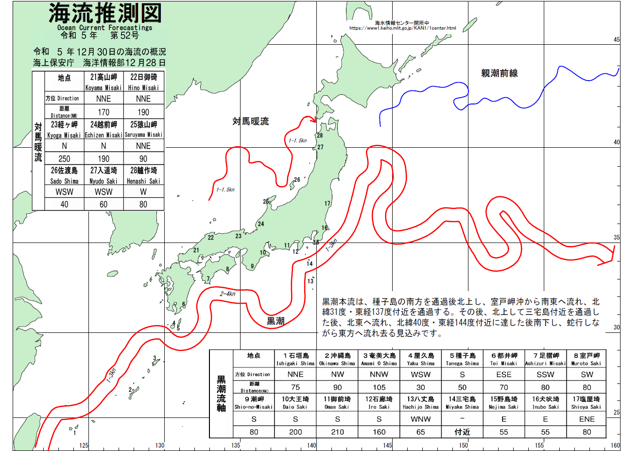 海流推測図