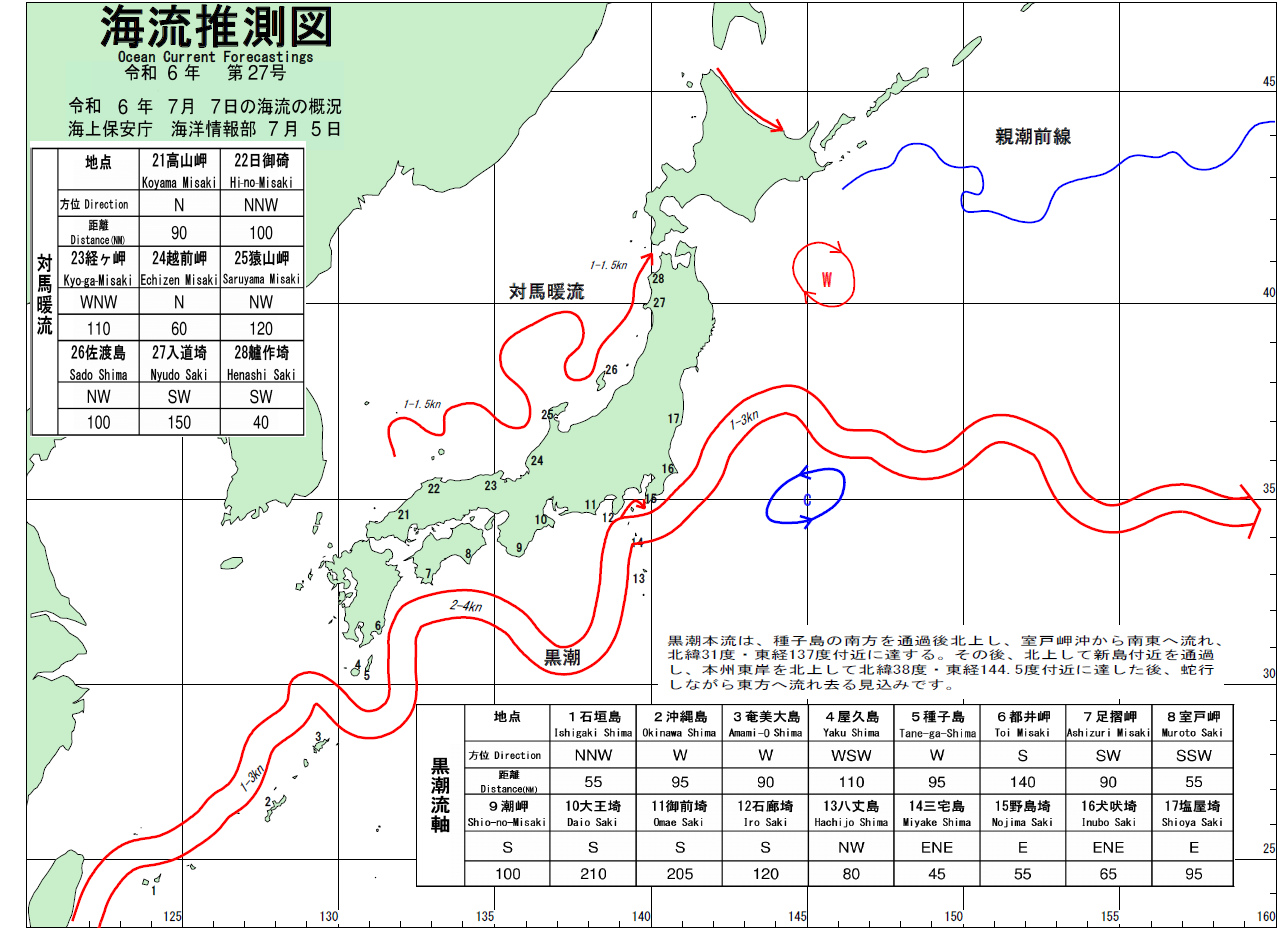 海流推測図