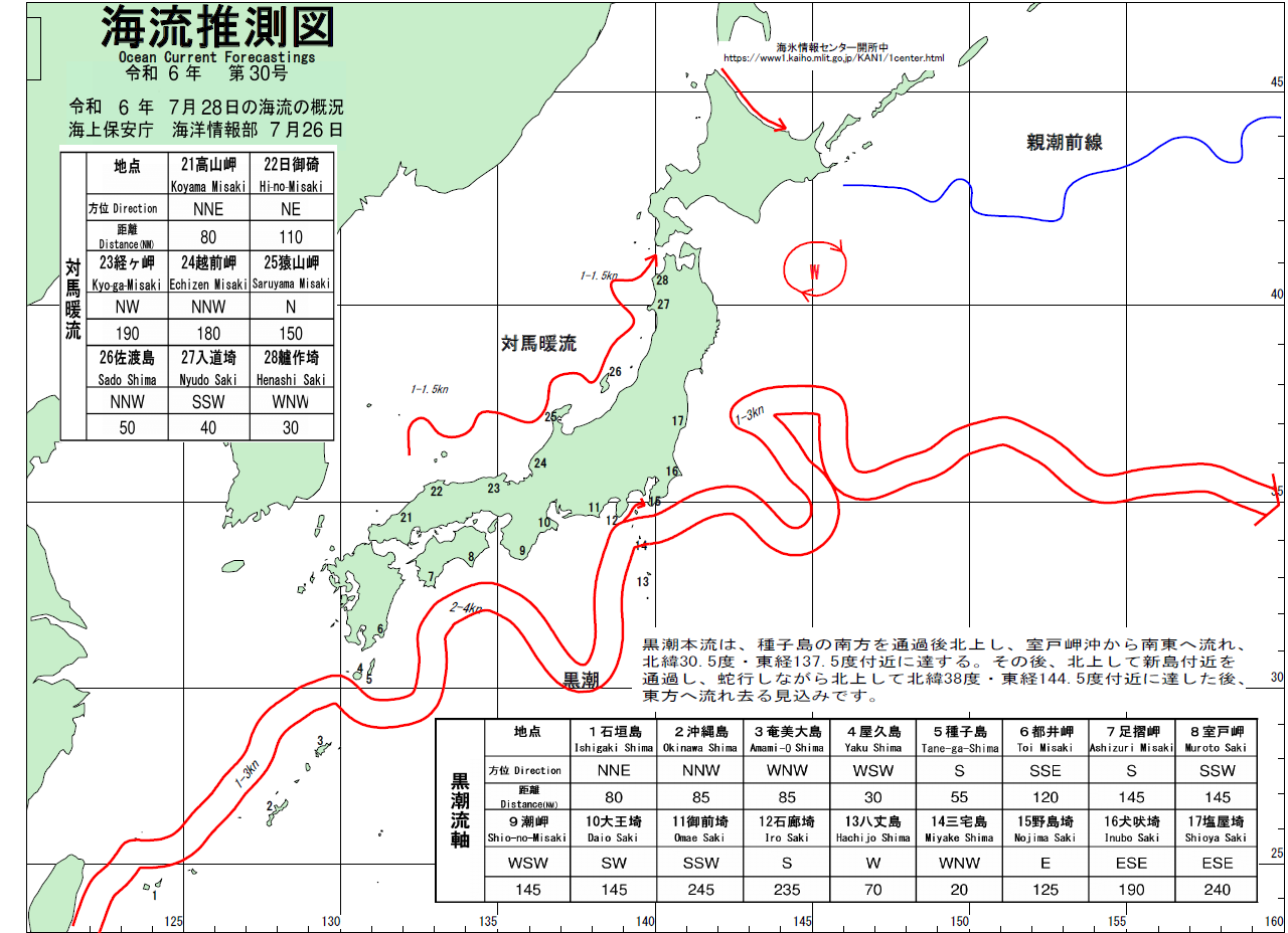 海流推測図