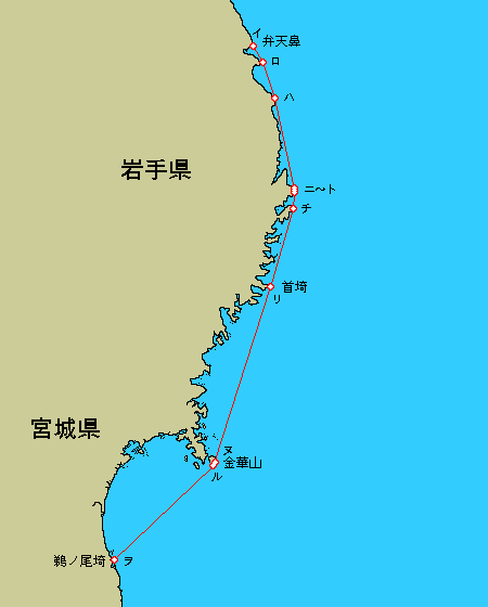 直線基線二区域